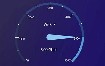 Zwiększanie prędkości WiFi